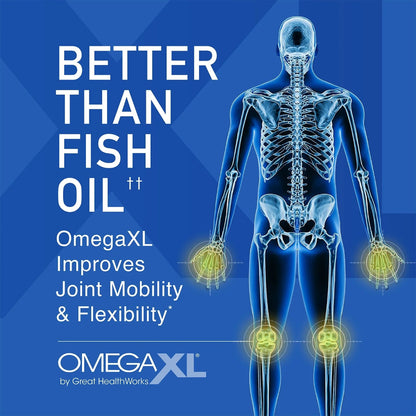 Advertisement for OmegaXL showing a human skeleton with highlighted joints on a blue background.