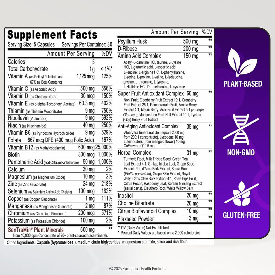 Supplement label with plant-based, non-GMO, and gluten-free indicators on a white background.