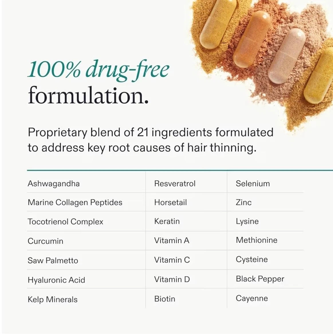 Nutrafol Hair Loss & Thinning Hair Supplement – 120 Capsules | Hair Growth & Scalp Health Support