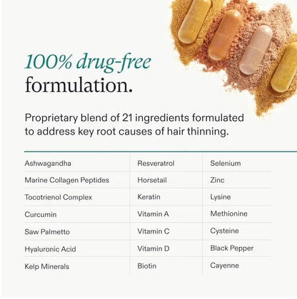 Nutrafol Hair Loss & Thinning Hair Supplement – 120 Capsules | Hair Growth & Scalp Health Support